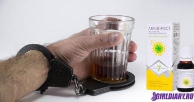 АЛКОПРОСТ – ЭФФЕКТИВНЫЕ КАПЛИ ОТ АЛКОГОЛЬНОЙ ЗАВИСИМОСТИ