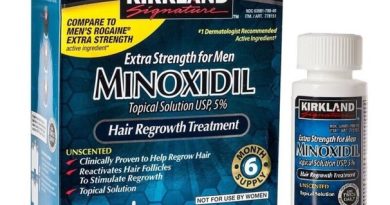 Minoxidil для роста волос