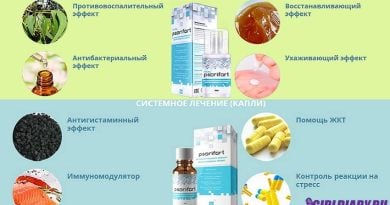 ПСОРИФОРТ – ДВОЙНОЙ УДАР ПО ПСОРИАЗУ