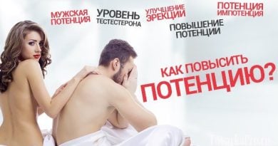 Спрей для повышения потенции Macho Man