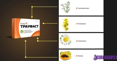 ТРАУФАСТ – ЭФФЕКТИВНАЯ ПОМОЩЬ ПРИ ЛЕЧЕНИИ ОТ ГРЫЖИ