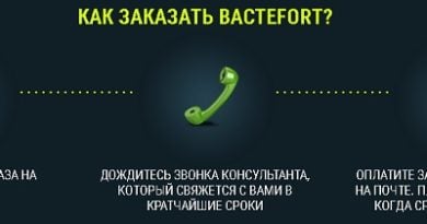 Капли Bactefort эффективное лечение папиллом и бородавок