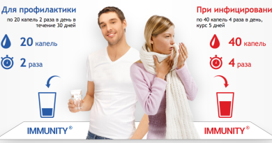 Immunity капли для лечения иммунитета и отита — быстрое лечение воспаления и избавление от боли