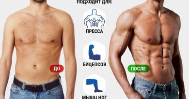 Спрей для рельефа мышц Muscles Relief — создайте модельное тело с легкостью!