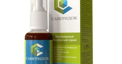 Спрей Сангридок от грибка