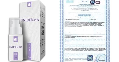 Uniderma от псориаза: уменьшит шелушение, раздражение, воспаление!